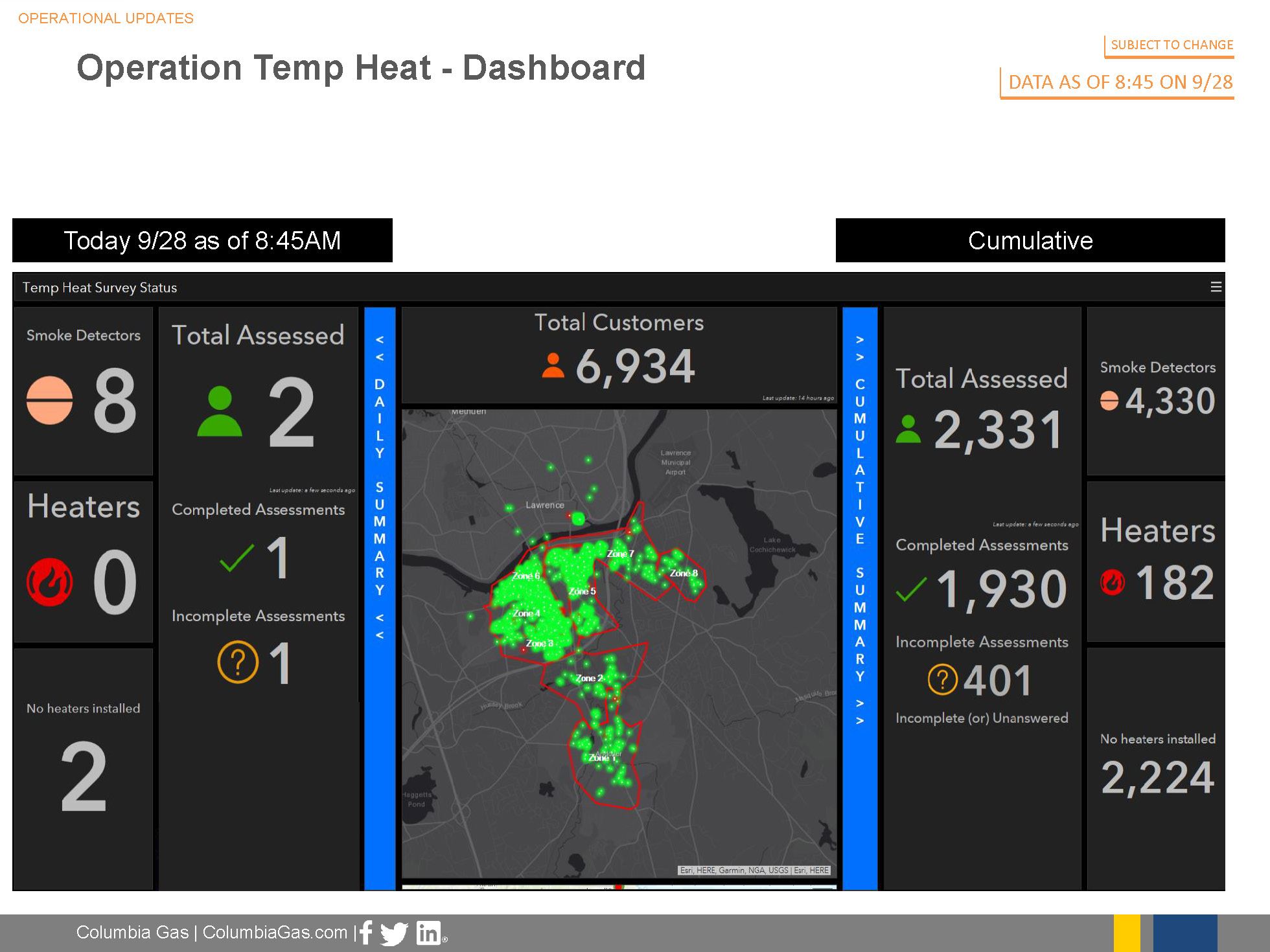 2018-9-28 Friday Briefing Call_Page_08