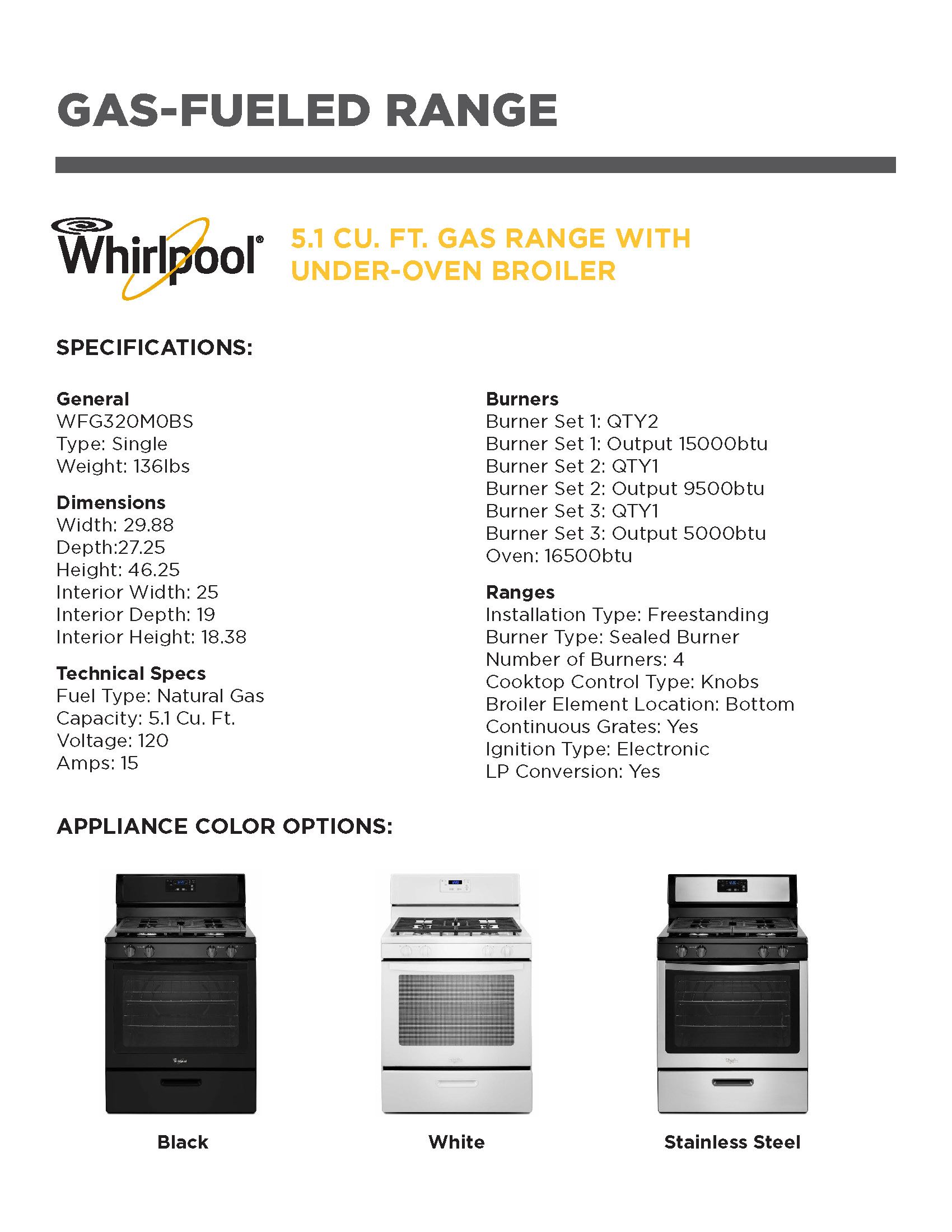 Appliance Options_10-11_EN_Page_1