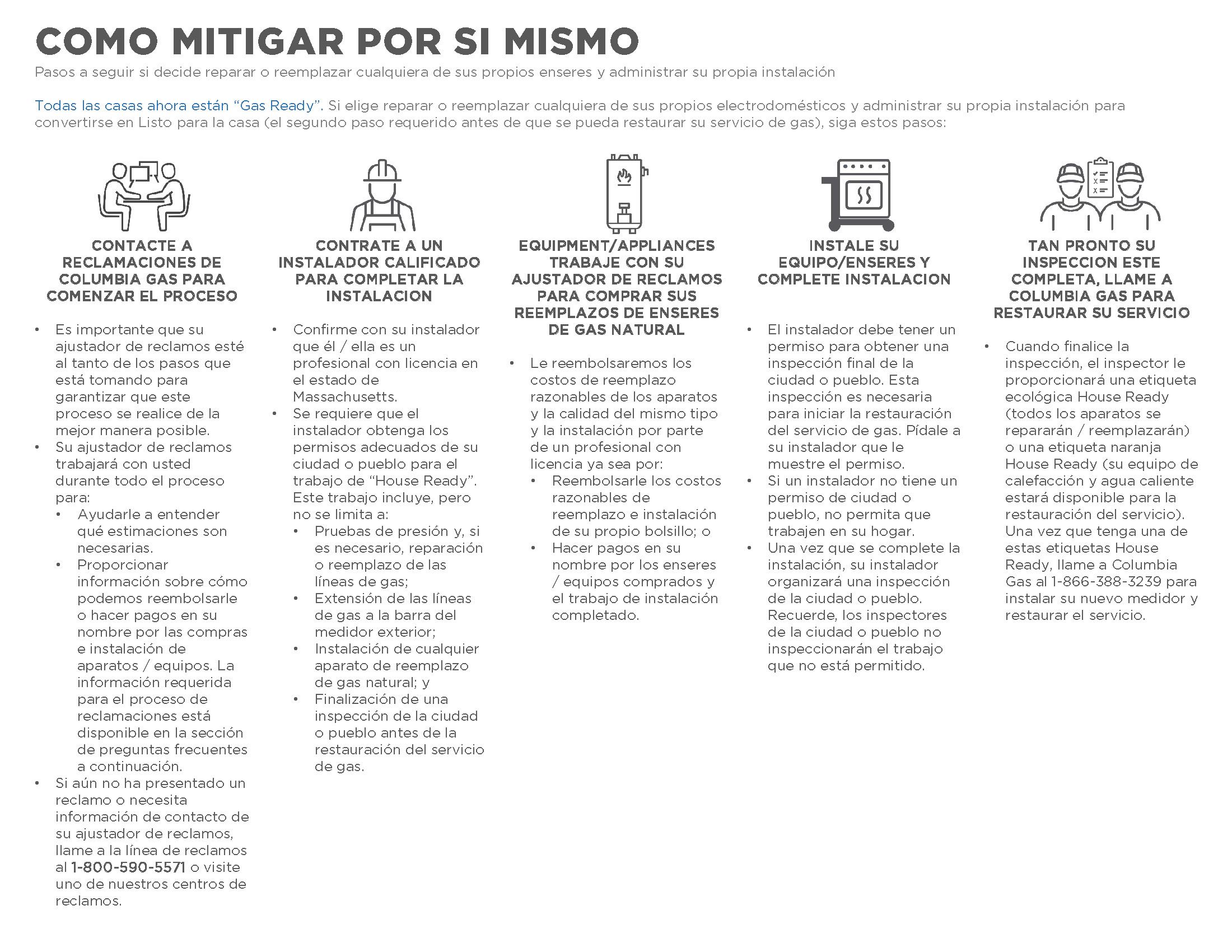 FieldDocumentv6 spanish_Page_03