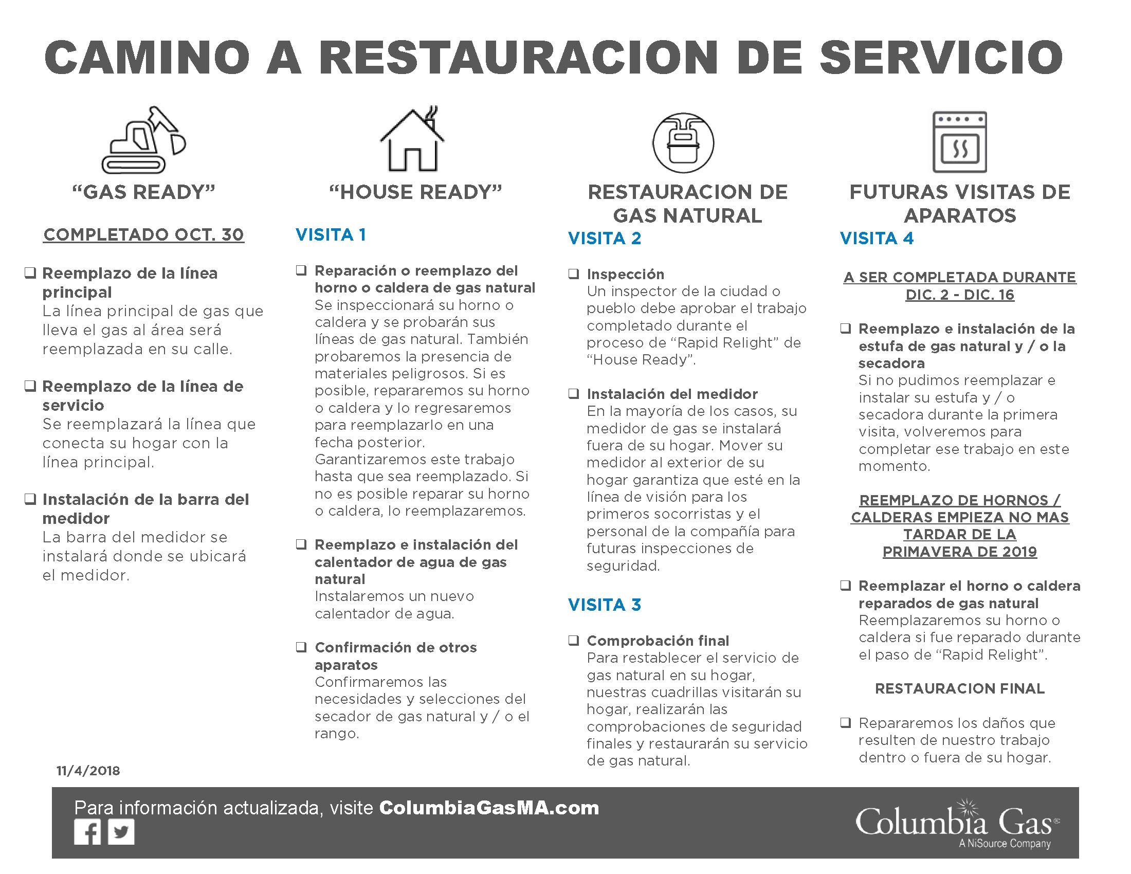 FieldDocumentv6 spanish_Page_01